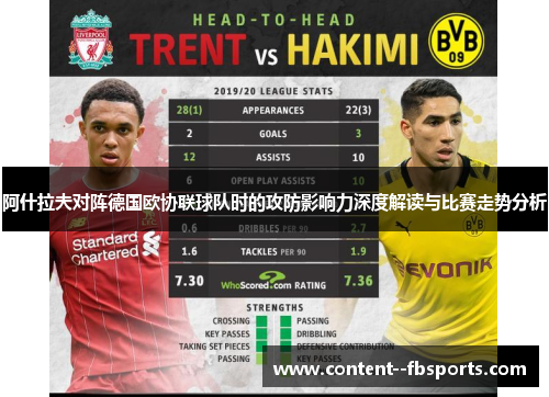 阿什拉夫对阵德国欧协联球队时的攻防影响力深度解读与比赛走势分析