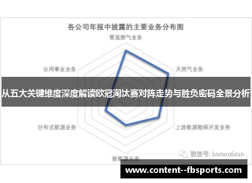从五大关键维度深度解读欧冠淘汰赛对阵走势与胜负密码全景分析