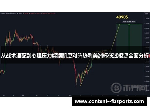 从战术适配到心理压力解读凯恩对阵热刺美洲杯低迷根源全面分析