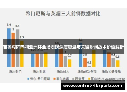 吉鲁对阵热刺亚洲杯全场表现深度复盘与关键瞬间战术价值解析