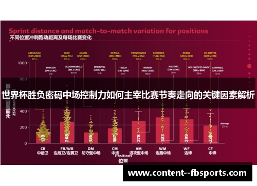 世界杯胜负密码中场控制力如何主宰比赛节奏走向的关键因素解析